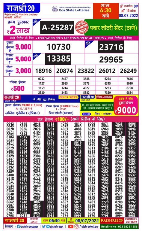 goa state lottery rajshree 20 today result yesterday live|Goa Rajshree 20 Monthly Lottery Result 9.5.2024 (6.30 PM).